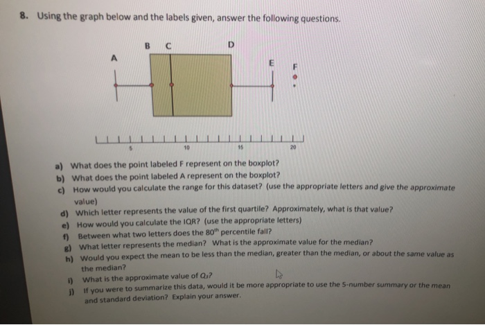 Solved 8. Using the graph below and the labels given, answer | Chegg.com