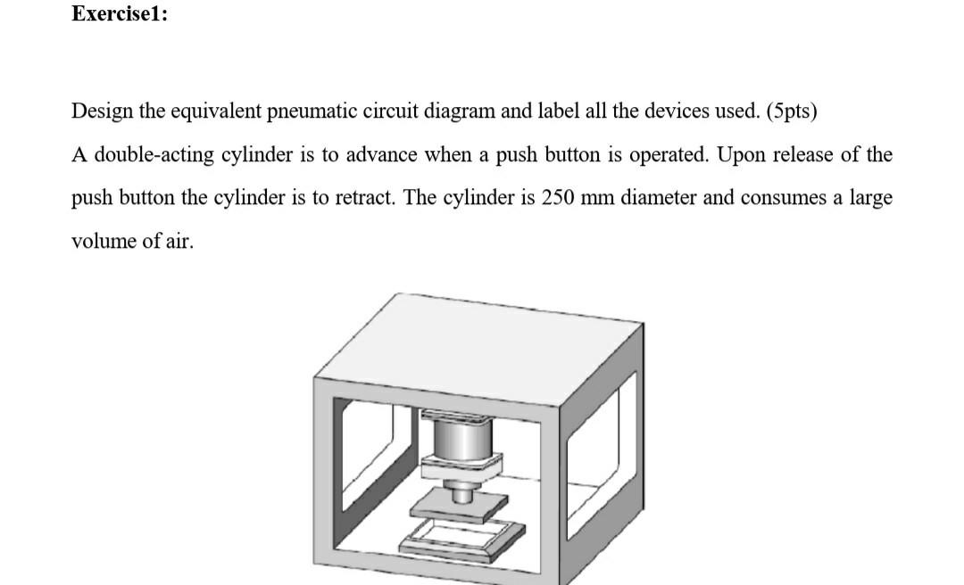 Solved Exercisel: Design the equivalent pneumatic circuit | Chegg.com