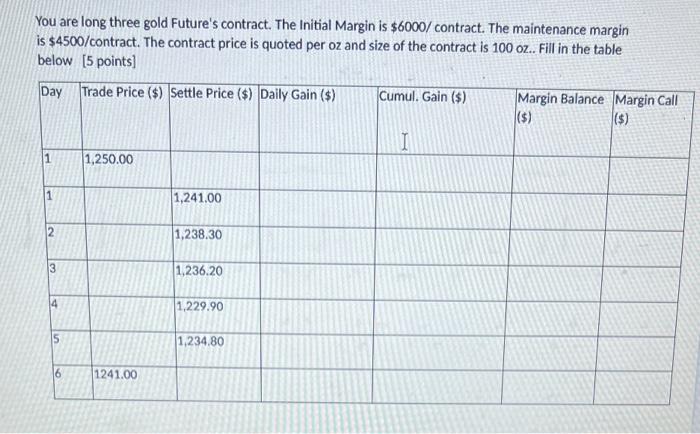 Solved You are long three gold Future's contract. The | Chegg.com