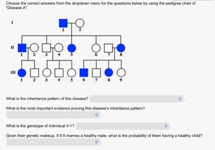 Solved Choose the correct answers from the dropdown menu for | Chegg.com