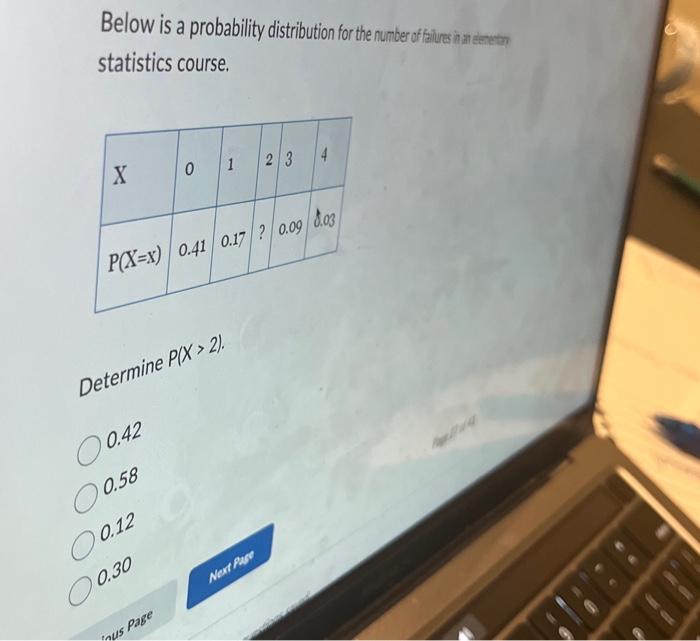 Solved Below is a probability distribution for the number of | Chegg.com
