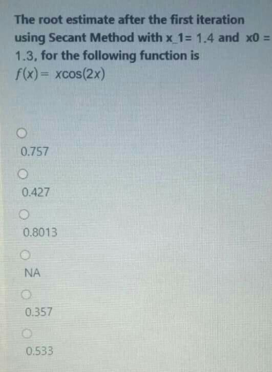 Solved The root estimate after the first iteration using | Chegg.com