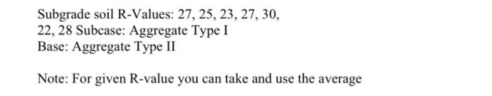 Solved 4. If the average R-Value of the subgrade decreases | Chegg.com