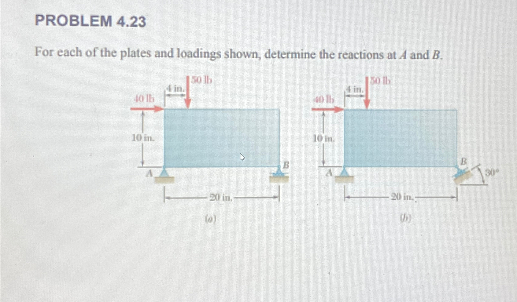 Solved PROBLEM 4.23For each of the plates and loadings