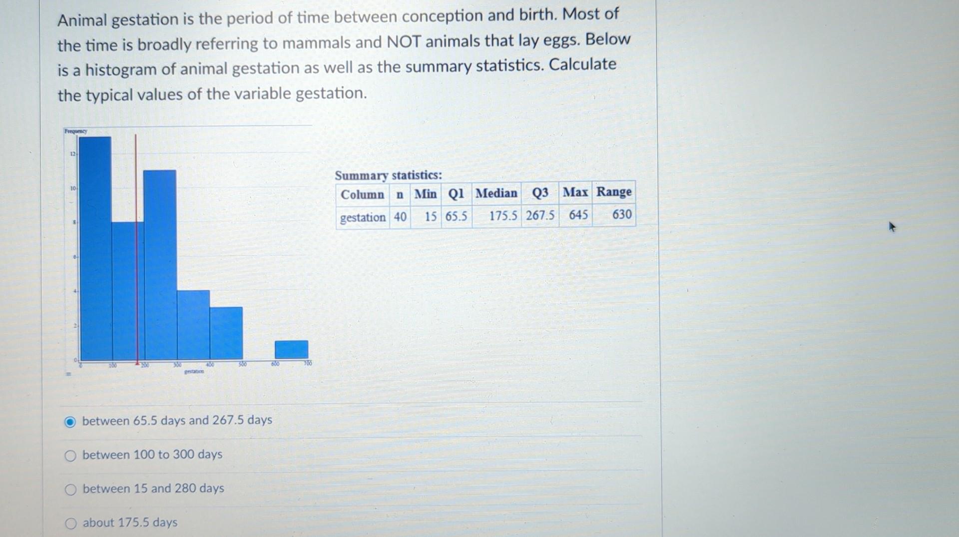 Solved Animal gestation is the period of time between | Chegg.com