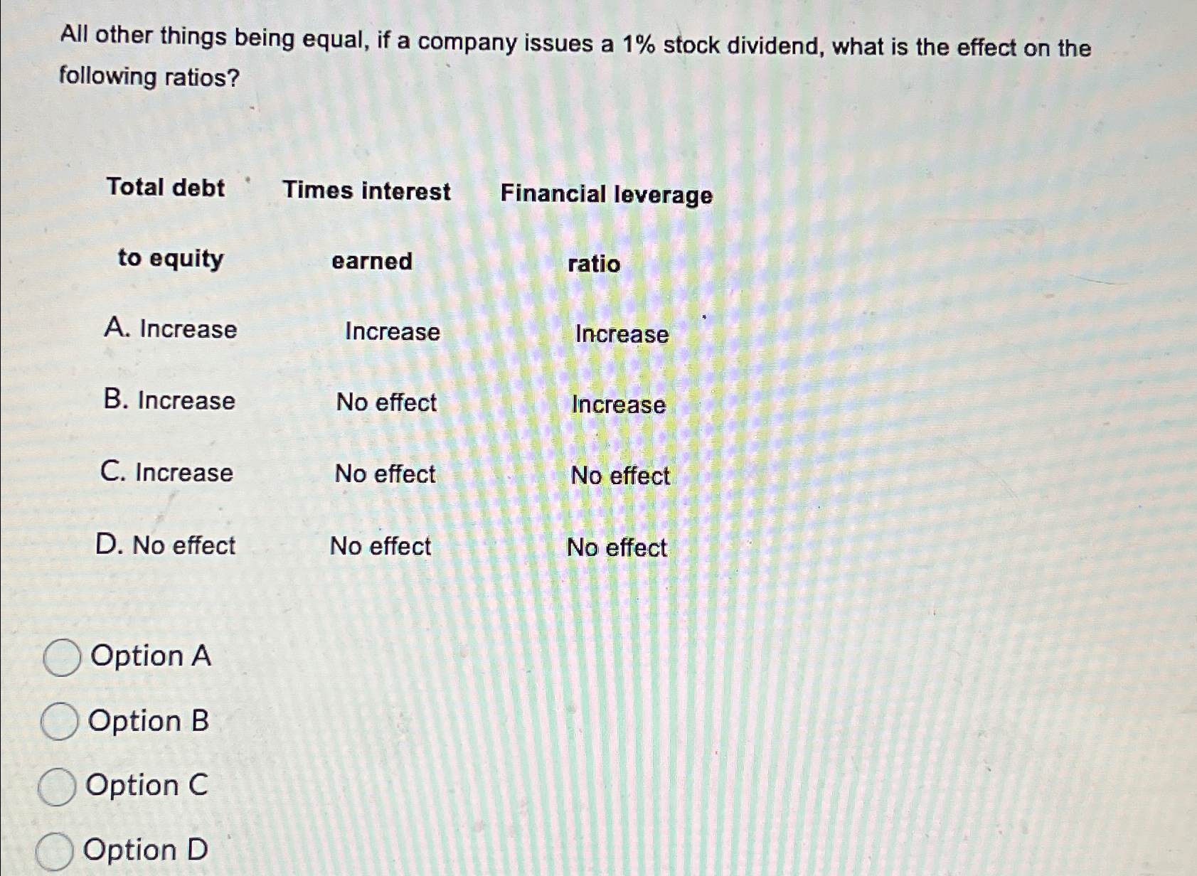 Solved All other things being equal, if a company issues a | Chegg.com
