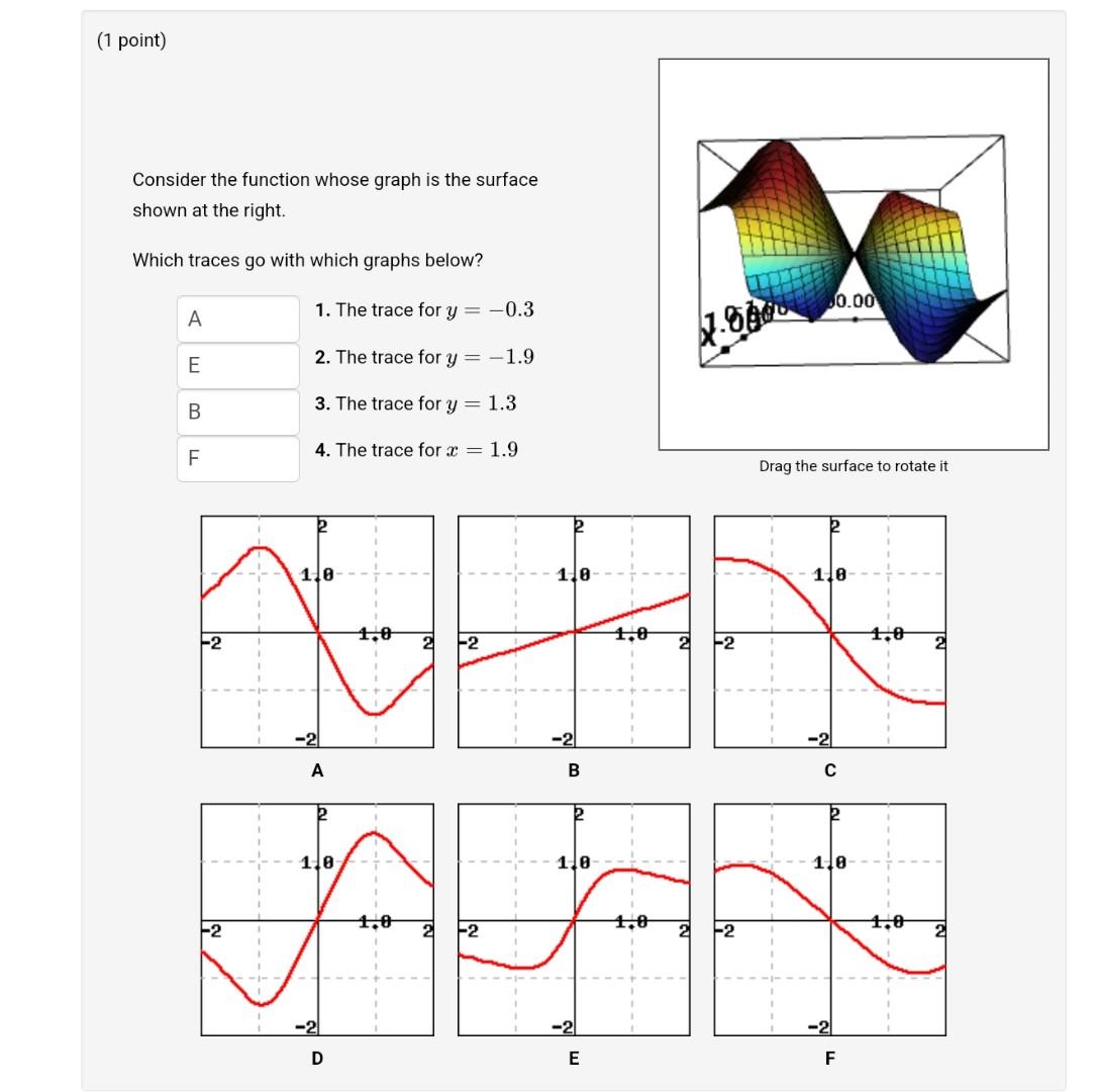 solved-consider-the-function-whose-graph-is-the-surface-chegg