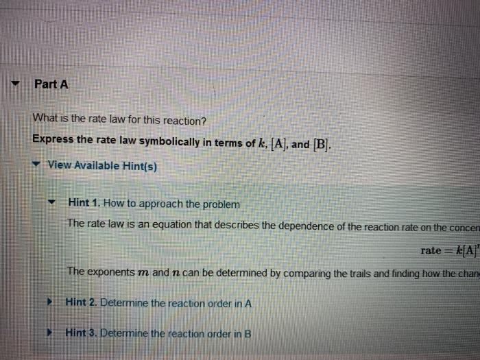 Solved Part A What is the rate law for this reaction? | Chegg.com