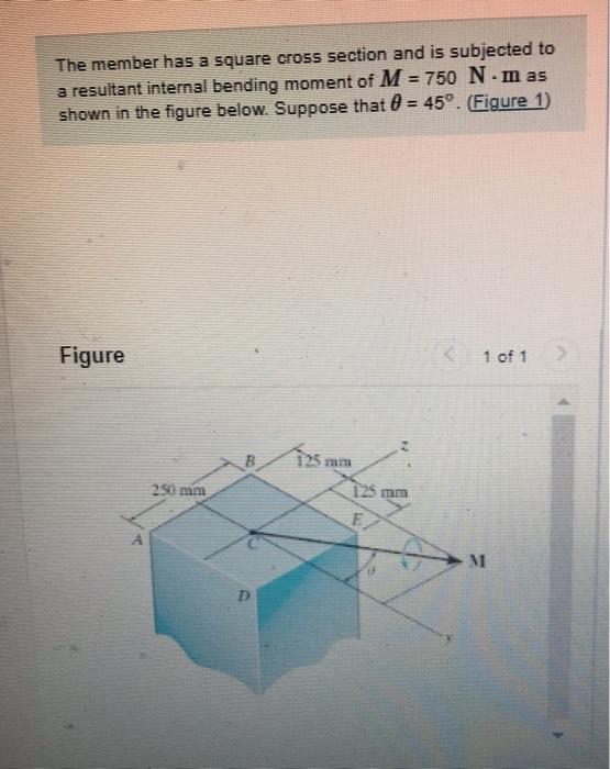 Solved The Member Has A Square Cross Section And Is 7358