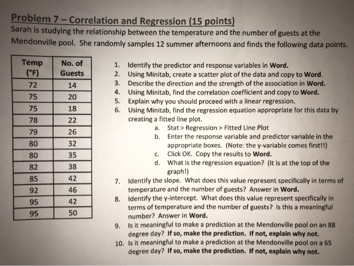 Solved Problem 7 - Correlation and Regression (15 points) | Chegg.com