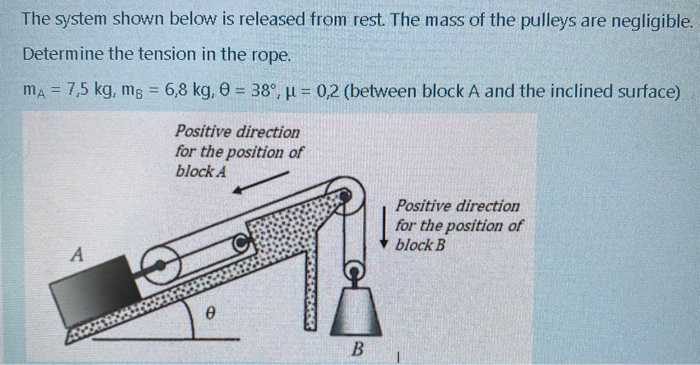 Solved The system shown below is released from rest. The | Chegg.com