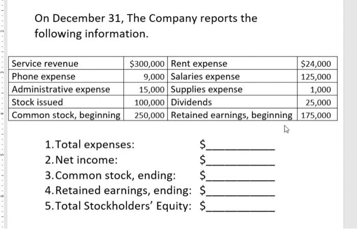 On December 31 , The Company reports the following information.
1. Total expenses:
2. Net income:
3. Common stock, ending:
4.