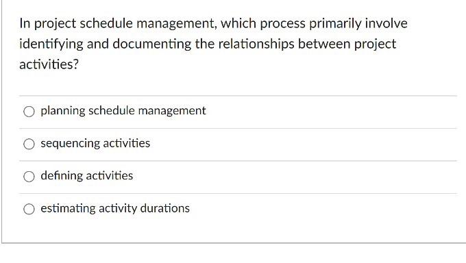 Solved In project schedule management, which process | Chegg.com