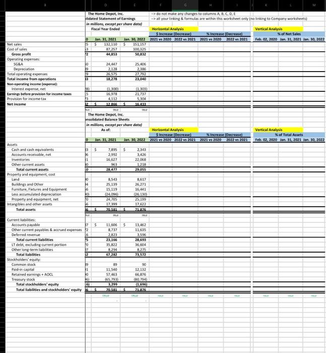 Multiple Choice Ratio Analysis Questions: show your | Chegg.com