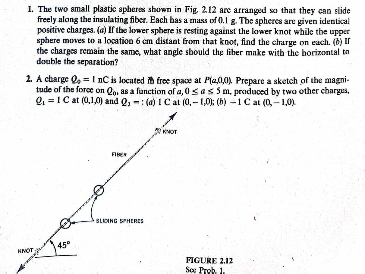 Solved 1. The two small plastic spheres shown in Fig. 2.12