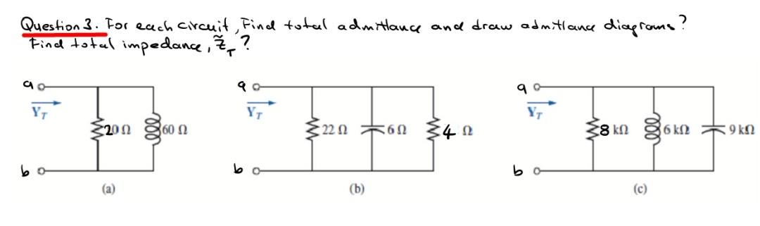 Solved please explain to me what is addmitance and impedance | Chegg.com