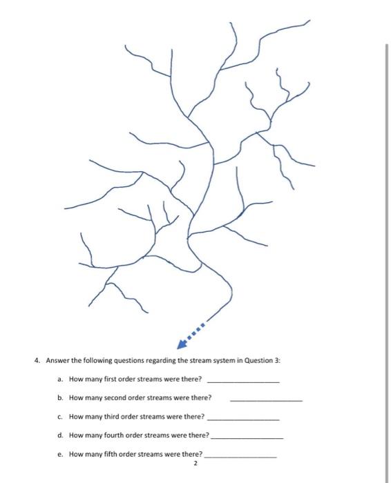 Solved Listen to the Unit 39 part I lecture and read the | Chegg.com