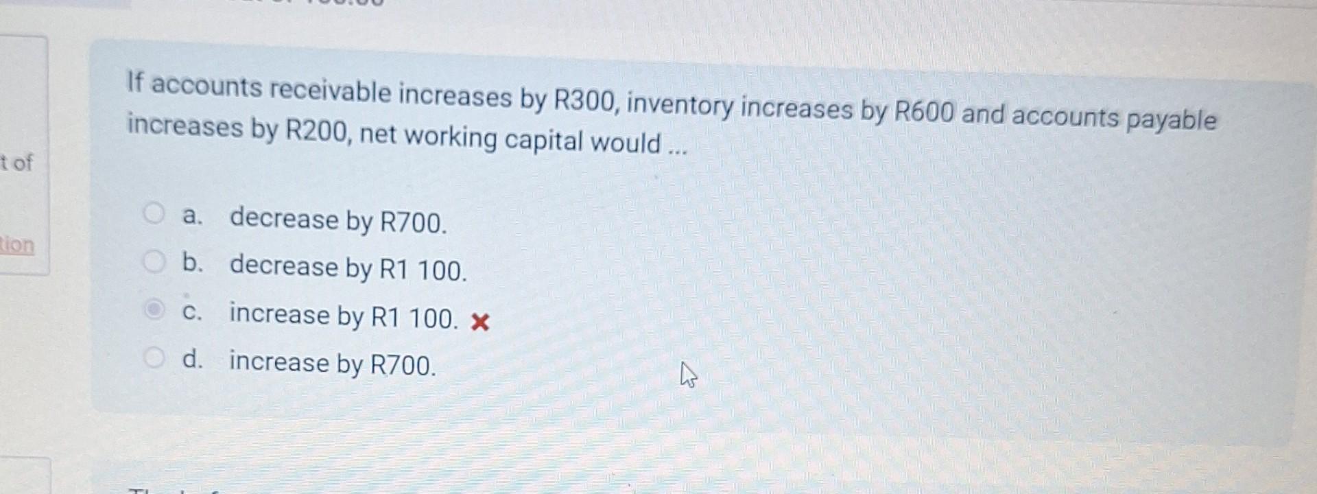 Solved If accounts receivable increases by R300, inventory | Chegg.com