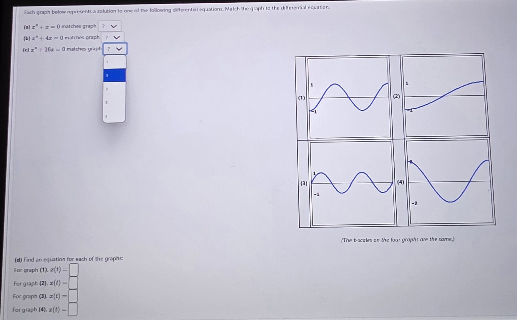 Solved Each graph below represents a solution to one of the | Chegg.com