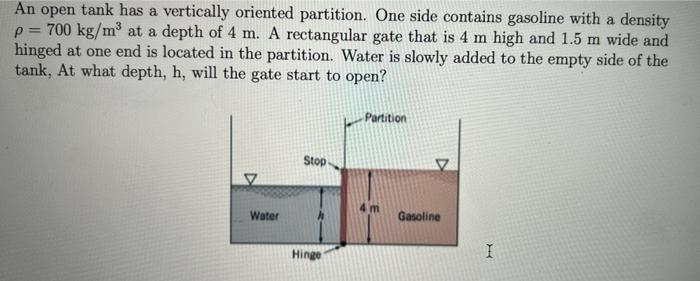 Solved An open tank has a vertically oriented partition. One | Chegg.com