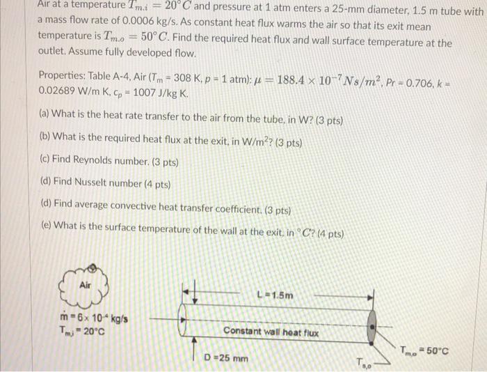 Solved Air at a temperature Im. 20°C and pressure at 1 atm | Chegg.com