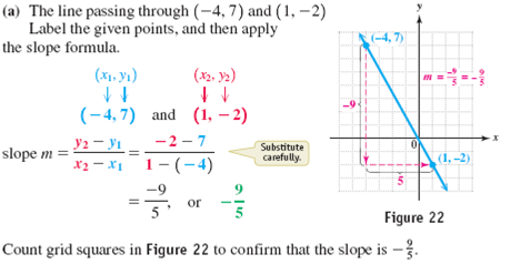 Solved: Find the slope of the line passing through pair of points ...