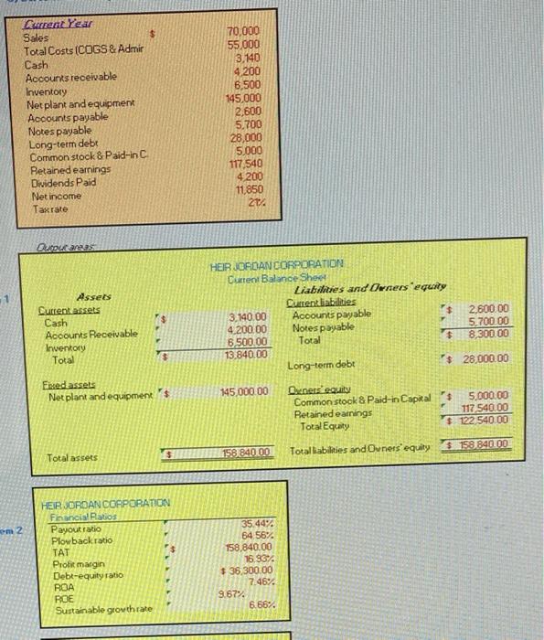 Solved Construct a Pro Forma Income Statement using the | Chegg.com
