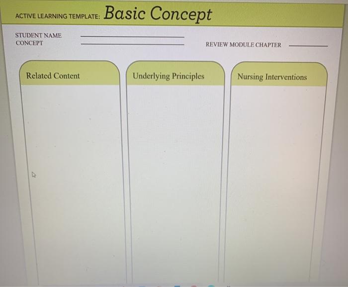 ACTIVE LEARNING TEMPLATE: Basic Concept STUDENT NAME CONCEPT REVIEW MODULE CHAPTER Related Content Underlying Principles Nurs