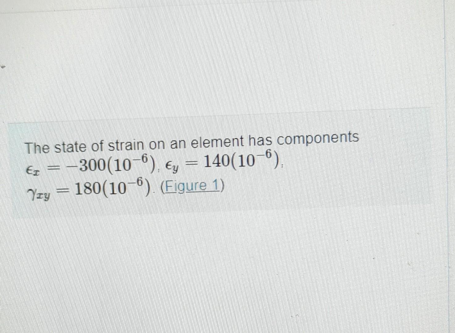 Solved The state of strain on an element has components | Chegg.com