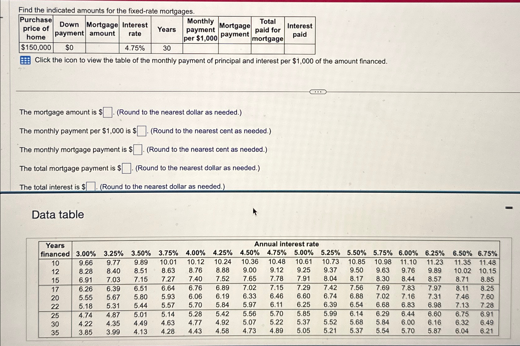 Solved Find the indicated amounts for the fixed-rate | Chegg.com