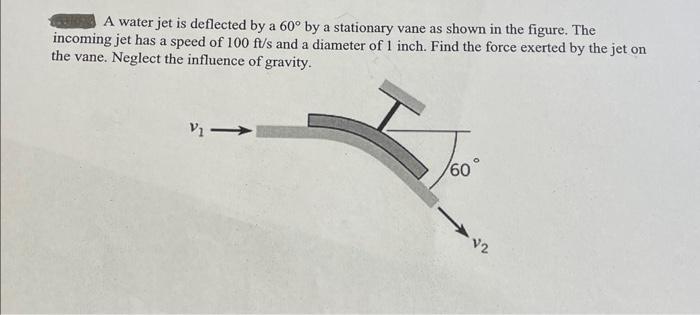 Solved A water jet is deflected by a 60∘ by a stationary | Chegg.com