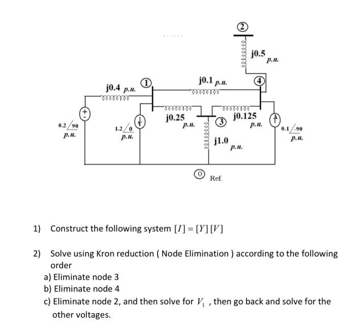 Solved Lle J0 5 P U J0 1 P J0 4 P 11 000 J0 25 P Ll Chegg Com