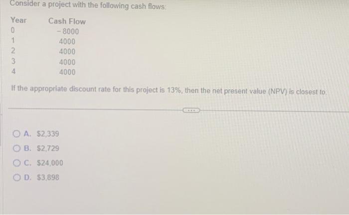 Solved Consider A Project With The Following Cash Flows: If | Chegg.com