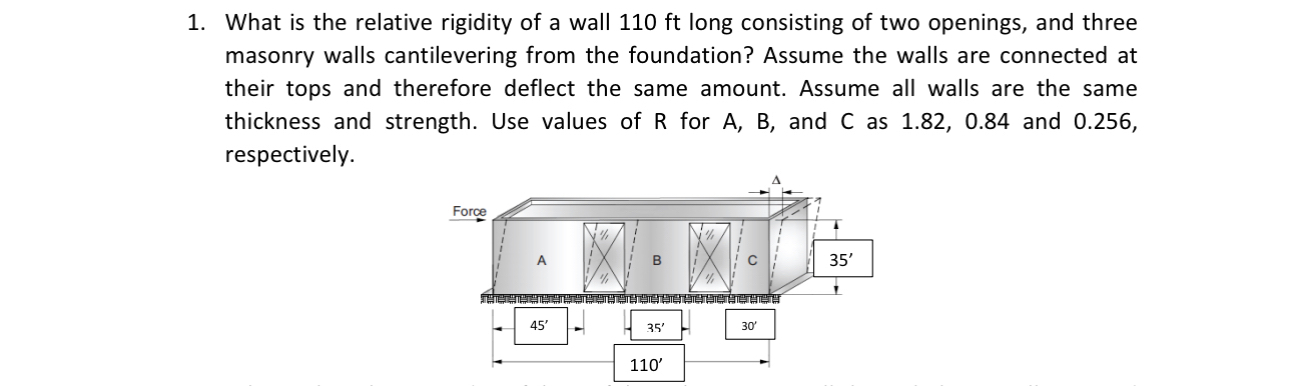 Solved What is the relative rigidity of a wall 110 ﻿ft long | Chegg.com