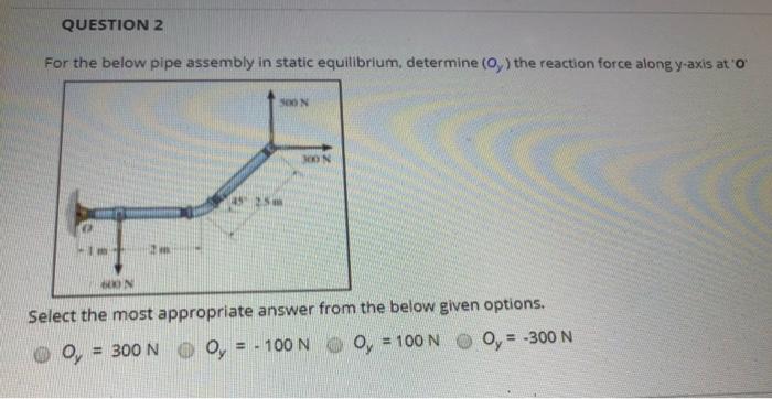 Solved QUESTION 2 For the below pipe assembly in static | Chegg.com