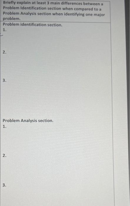 Solved Briefly explain at least 3 main differences between a | Chegg.com