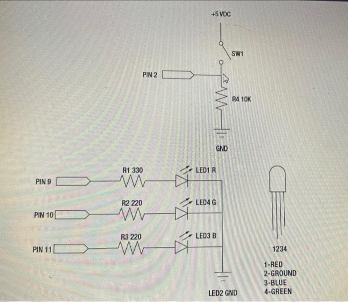 Solved 1. Perform the practice RGB LED v2.0 laboratory in