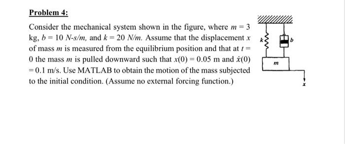 Solved Problem 4: Consider the mechanical system shown in | Chegg.com