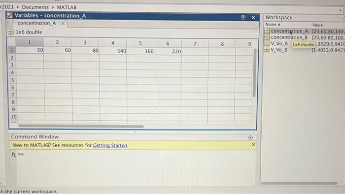 \begin{tabular}{|ll} \hline Name a & Value \\ \hline Hi concent pation_A A \( [20,60,80,140, \), \end{tabular} Hir concentipt