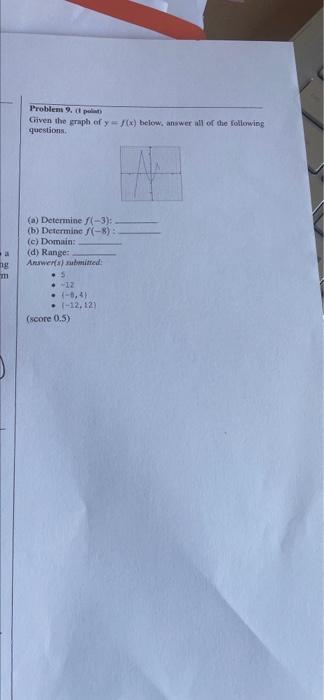 Solved Problem 7. (1 point) The graph of function is shown | Chegg.com