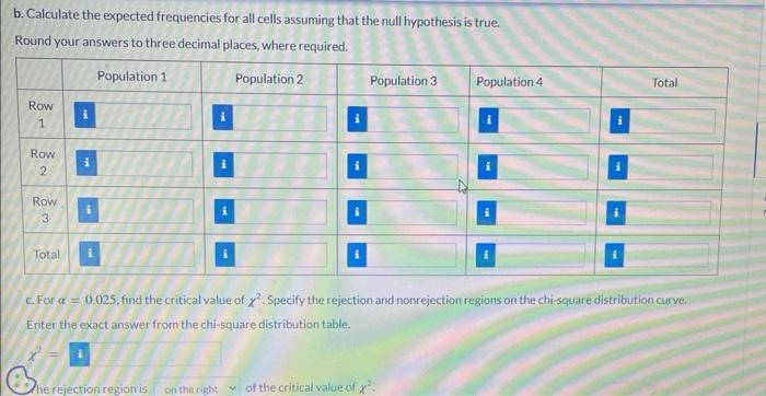 Solved Consider the following contingency table that records | Chegg.com