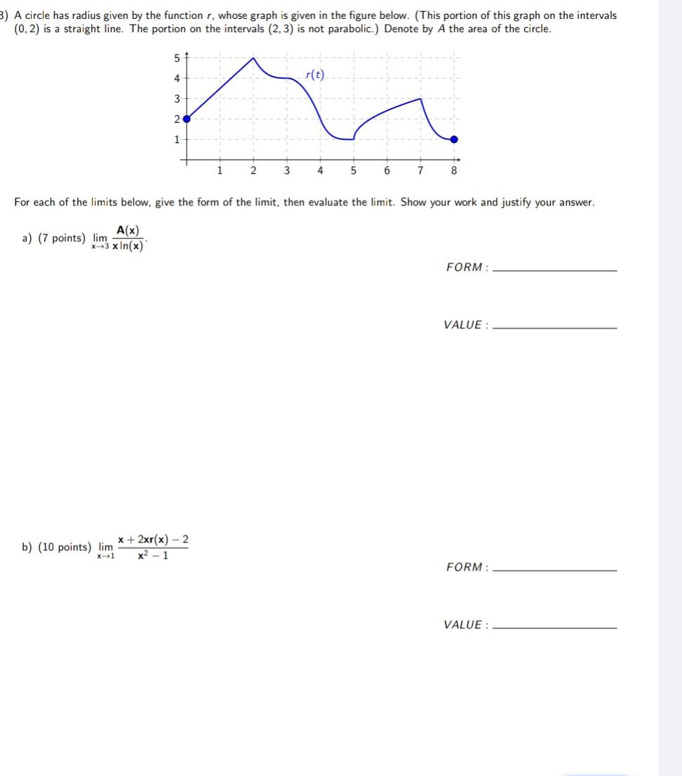 Solved A circle has radius given by the function r, whose | Chegg.com