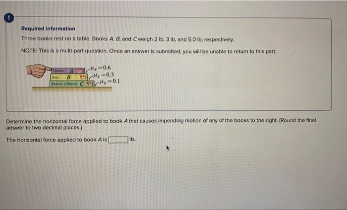 Solved Required information Three books rest on a table. | Chegg.com