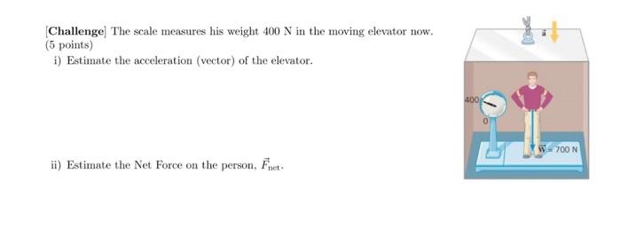 Solved PHYS2113: General Physics I - WS32: Normal Force | Chegg.com