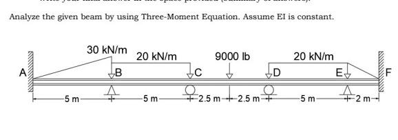 Solved Analyze the given beam by using Three-Moment | Chegg.com