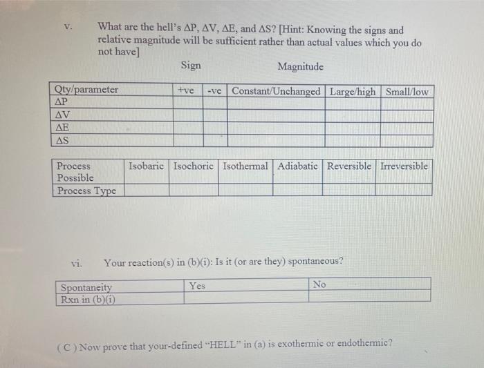 Solved (a) Define "HELL" [Hint Your superstitiousness and