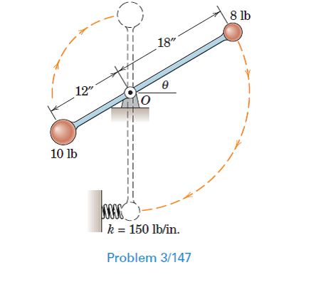 Solved: The light rod is pivoted at O and carries the 8- and 10 ...