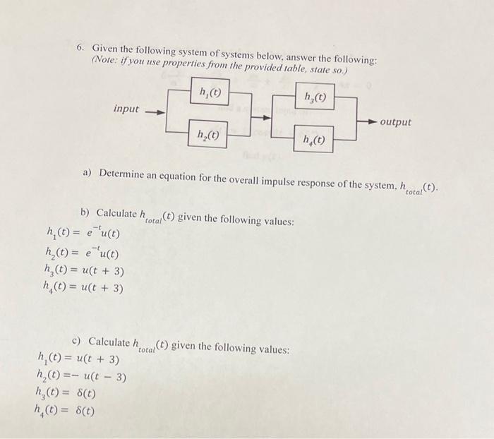 Solved 6. Given the following system of systems below, | Chegg.com