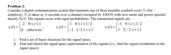 Solved Problem 2: Consider A Digital Communication System | Chegg.com