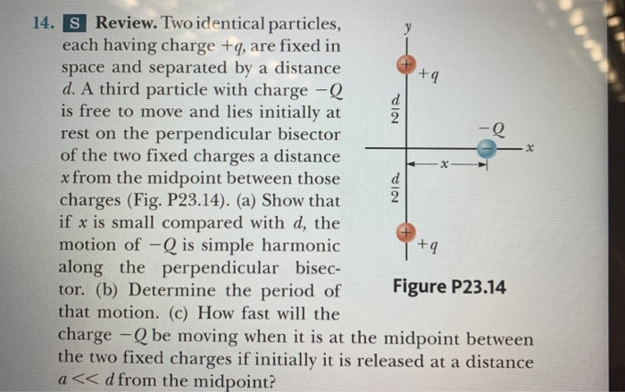 Solved 14. S Review. Two Identical Particles, Each Having | Chegg.com